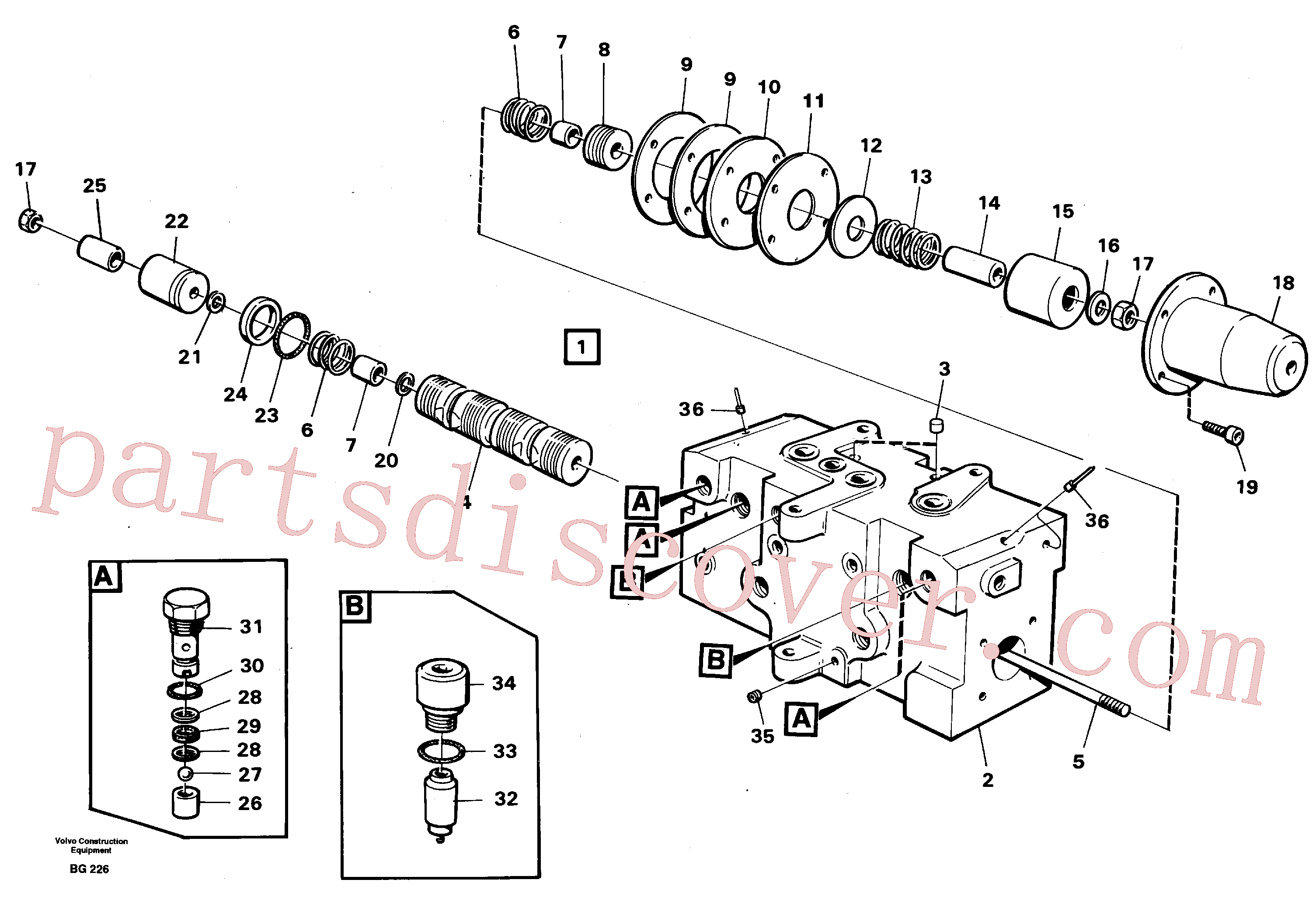 VOE944364 for Volvo Steering unit(BG226 assembly)
