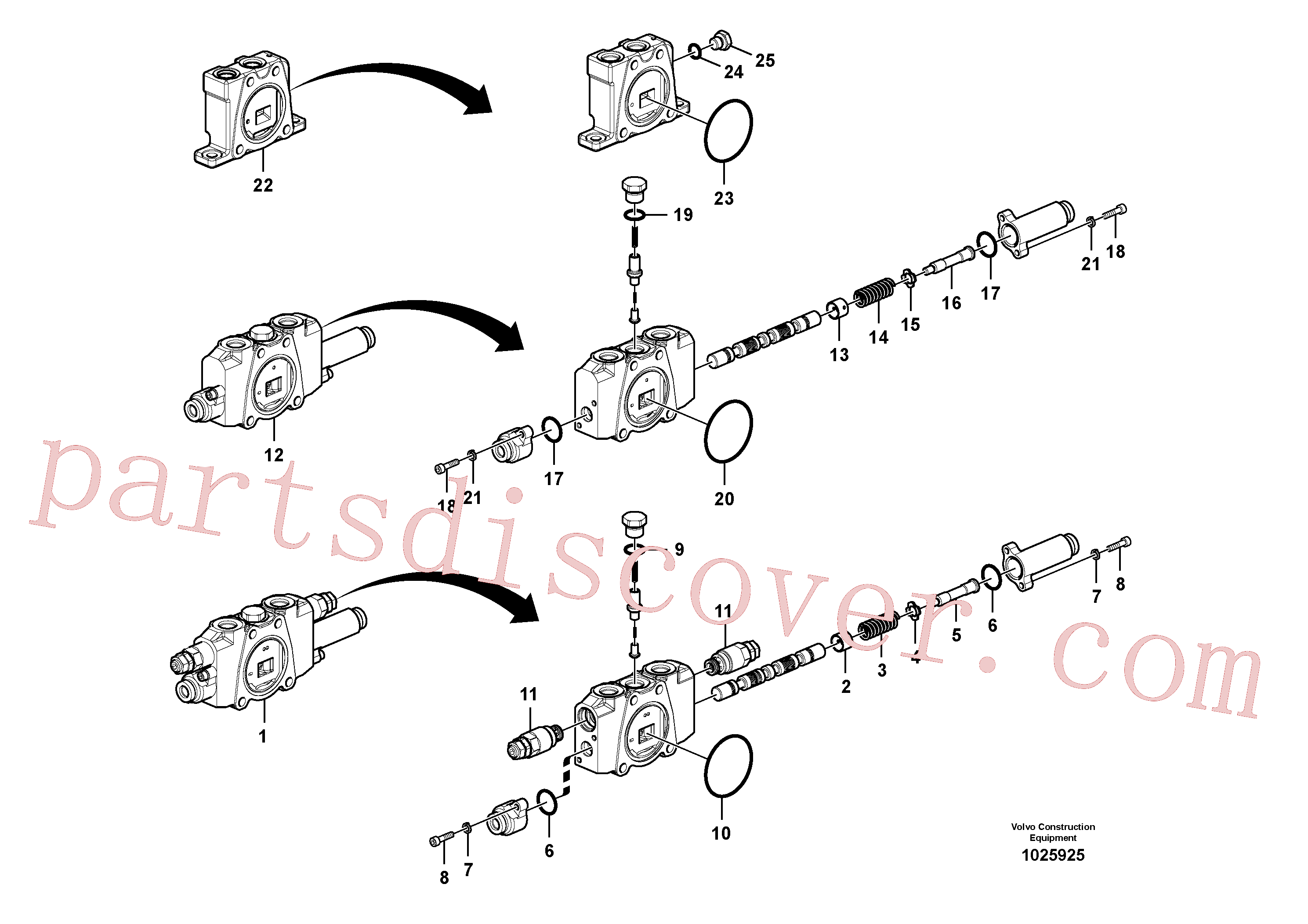 VOE14587103 for Volvo Main control valve(1025925 assembly)
