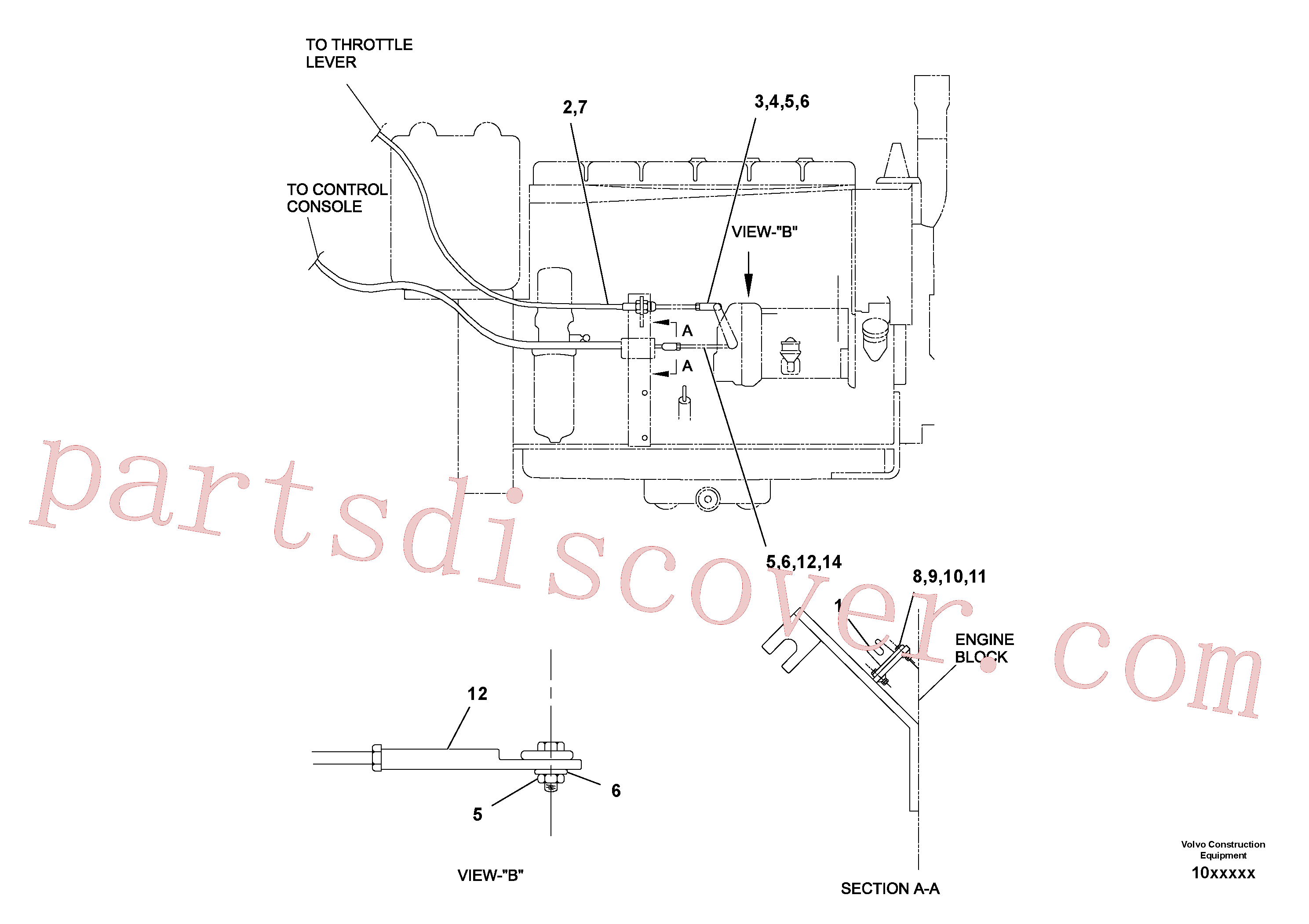 RM96712781 for Volvo Throttle Installation Assembly(1040429 assembly)