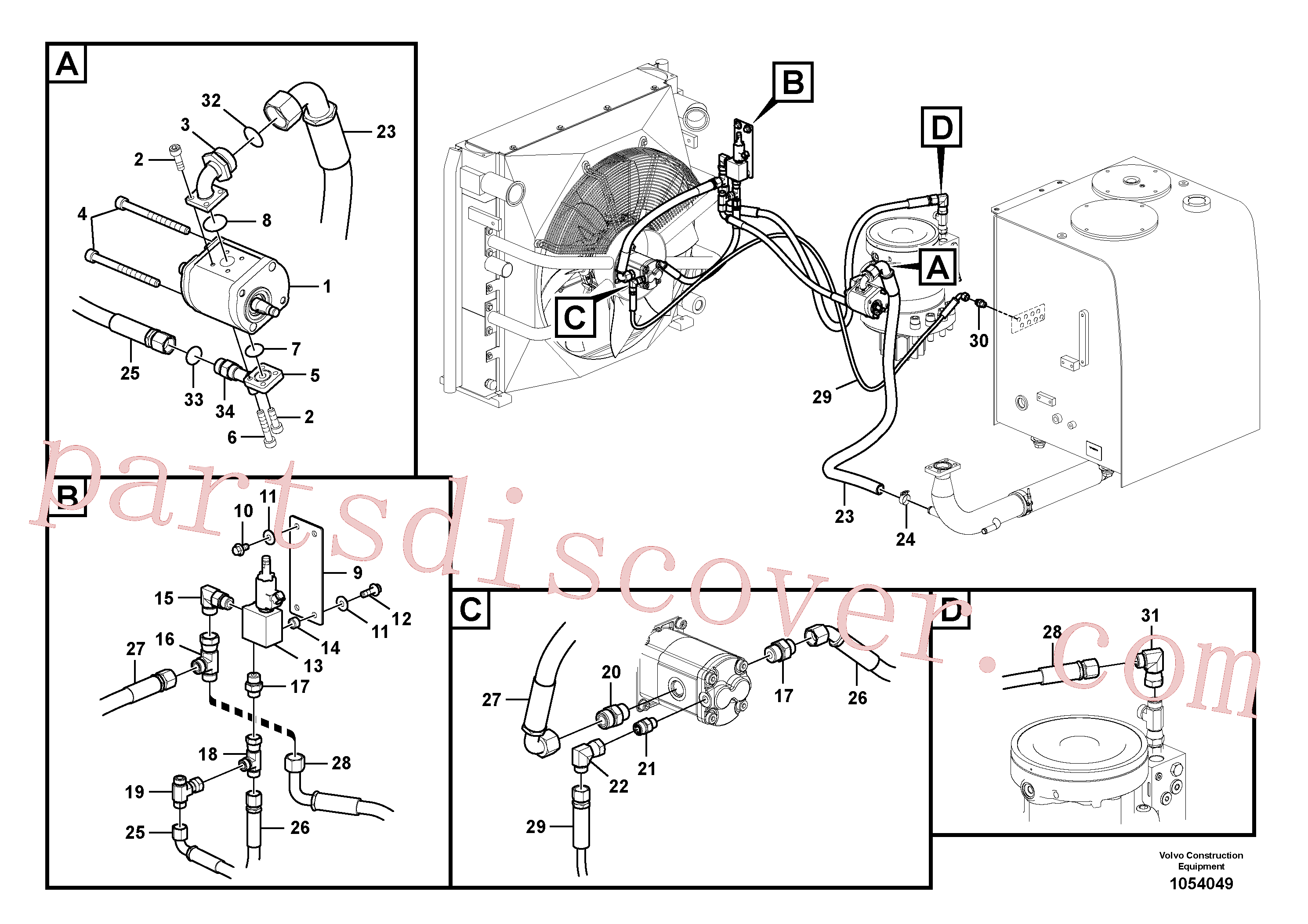 VOE936927 for Volvo Hydraulic system, oil cooling system(1054049 assembly)