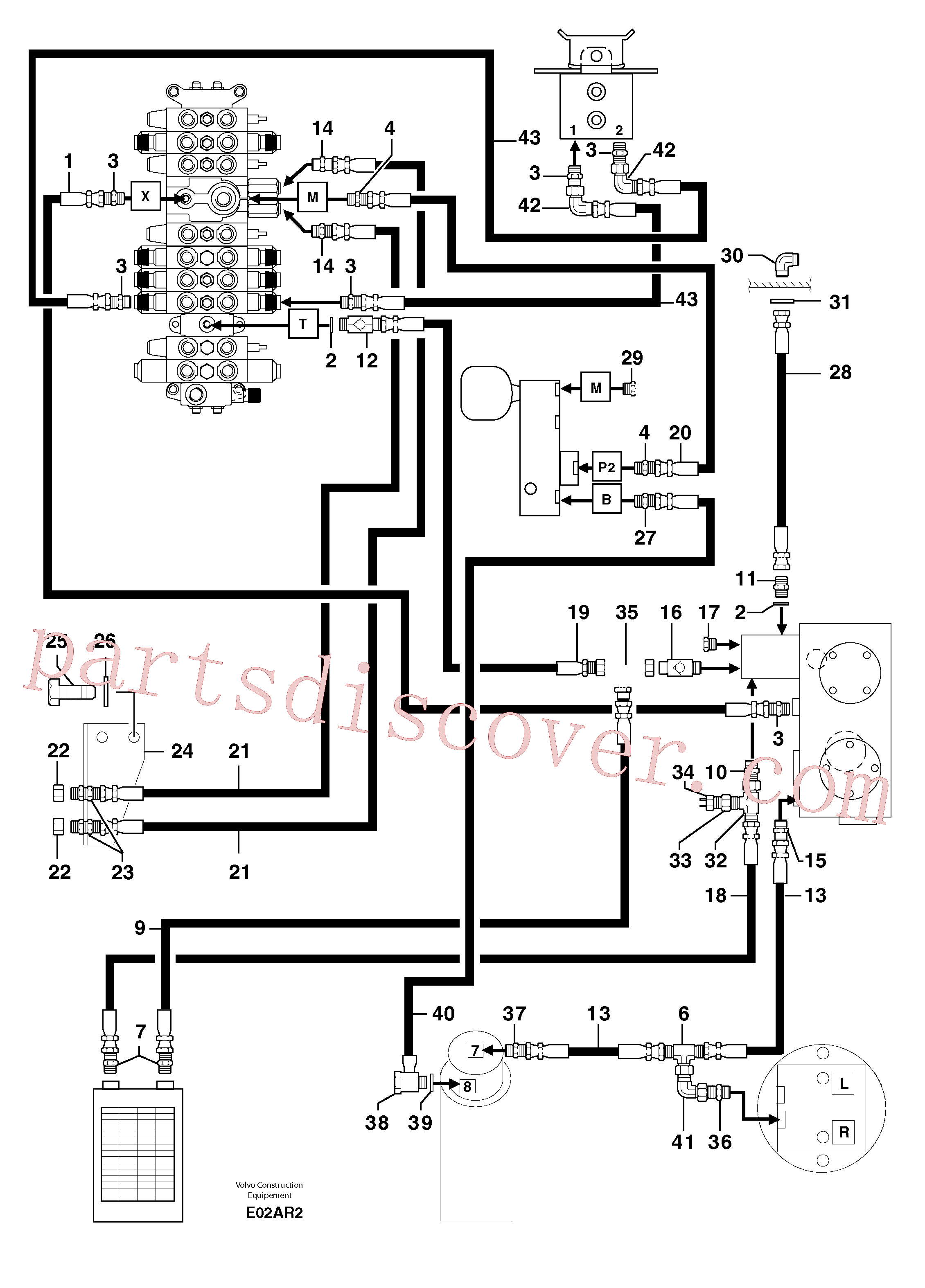 PJ4192439 for Volvo Attachments supply and return circuit(E02AR2 assembly)