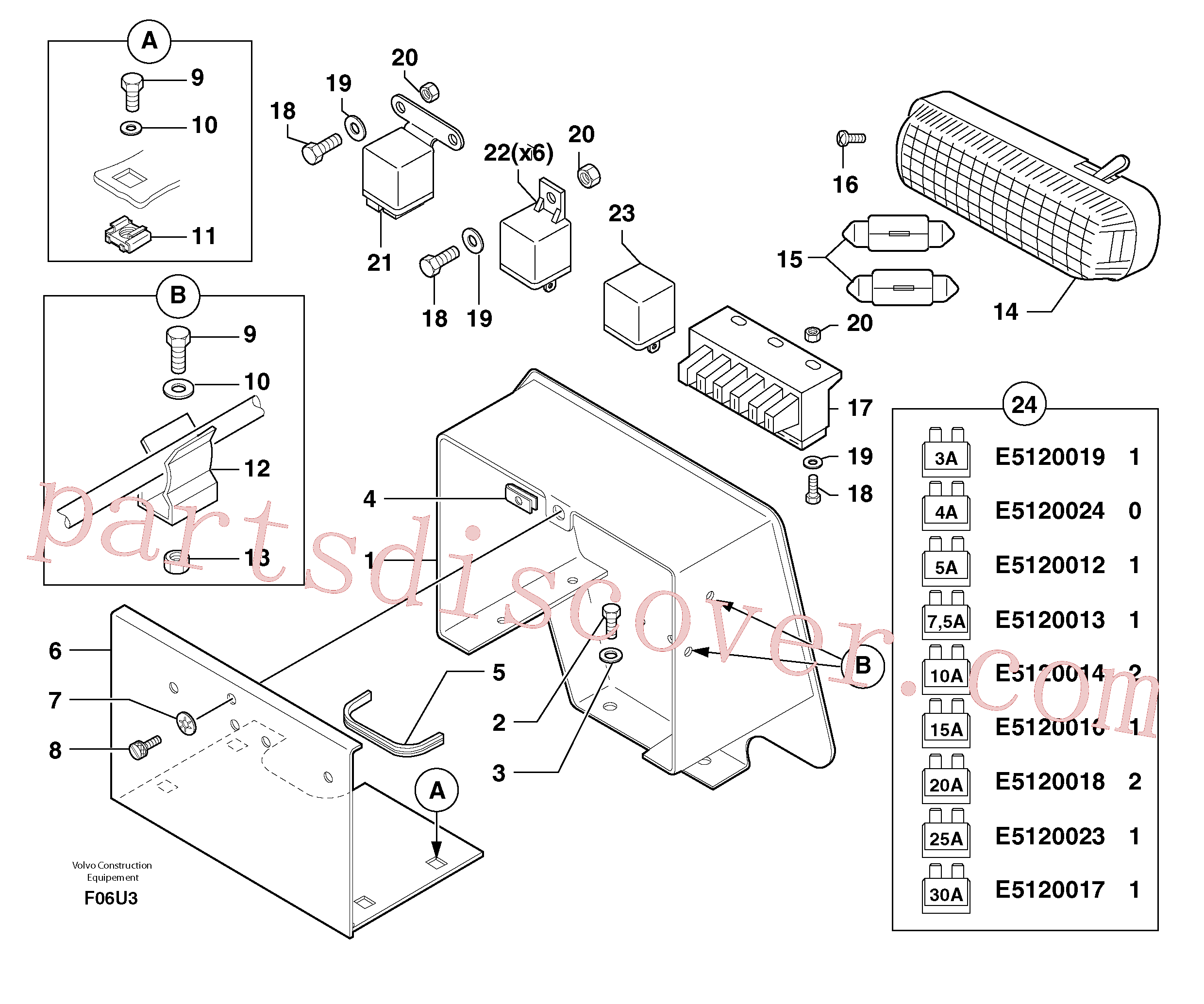 PJ4450021 for Volvo Electrical equipment(F06U3 assembly)