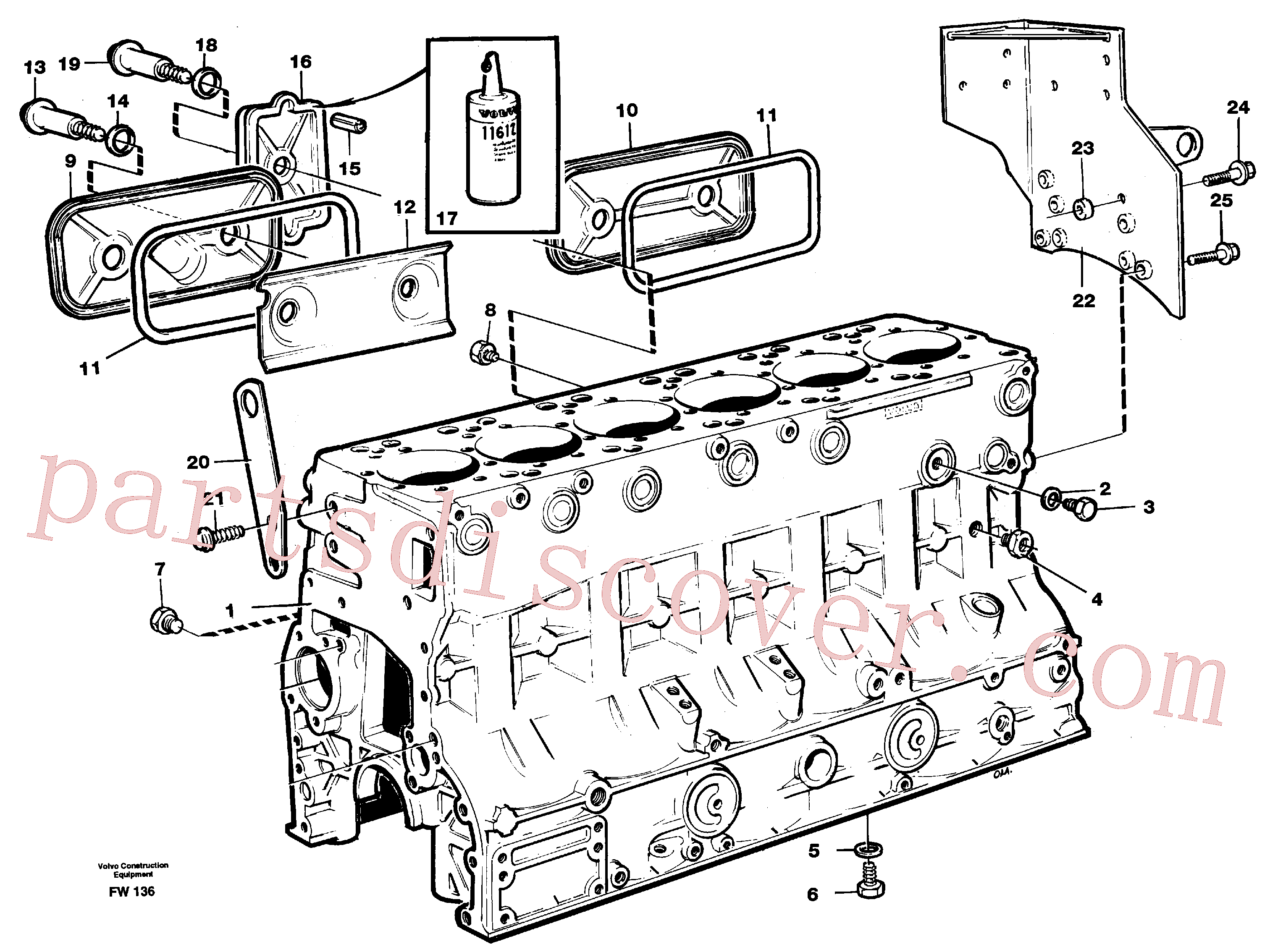 VOE947629 for Volvo Cylinder block(FW136 assembly)